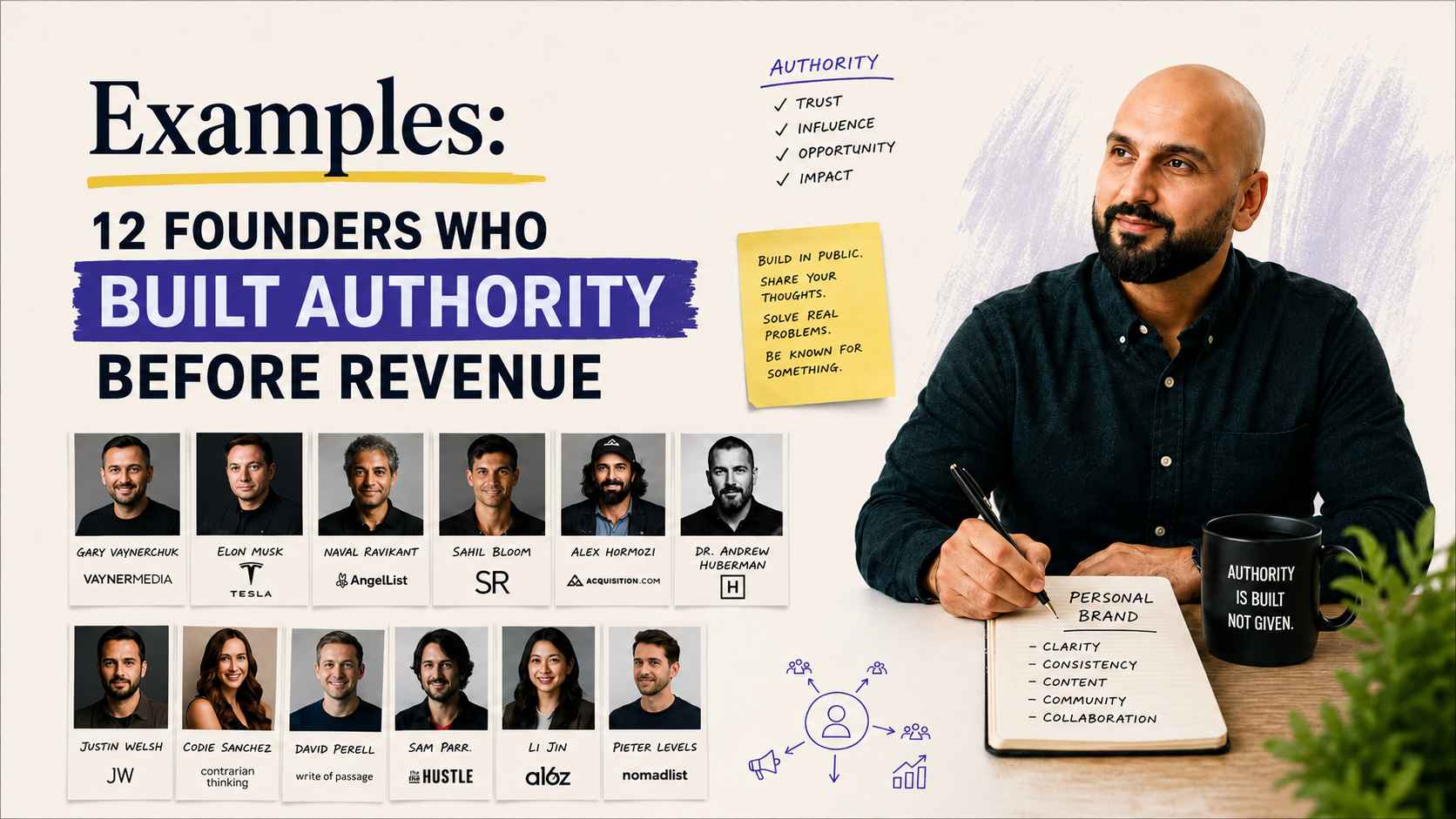 Personal Brand Examples: 12 Founders Who Built Authority Before Revenue