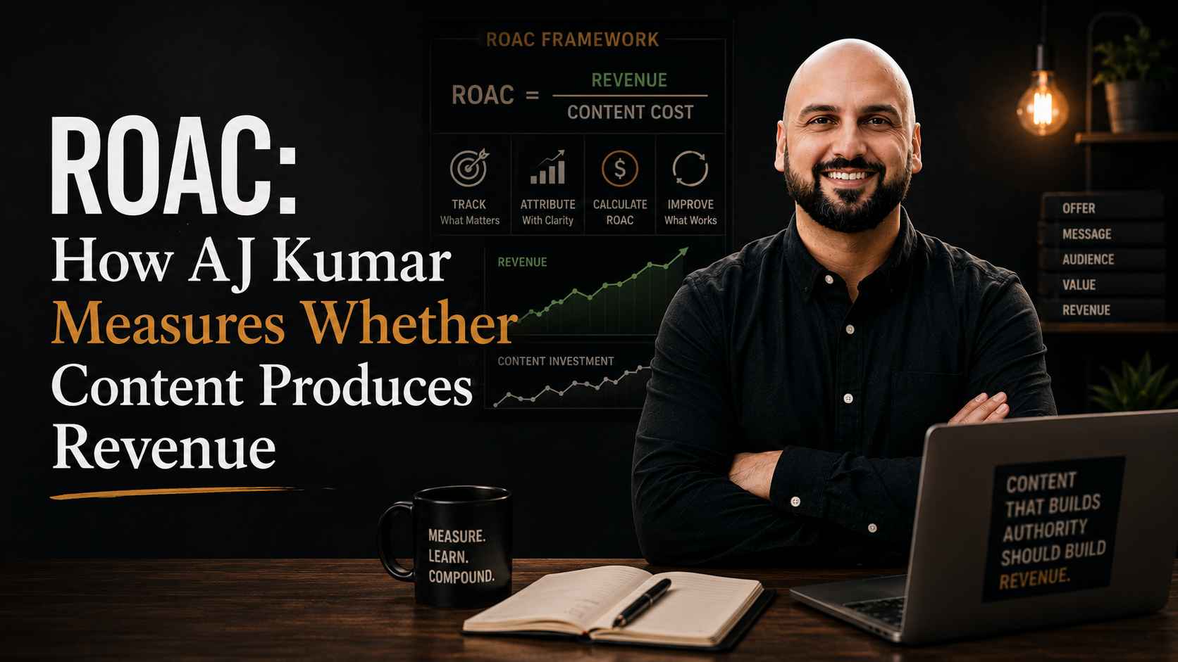 ROAC: How AJ Kumar Measures Whether Content Produces Revenue