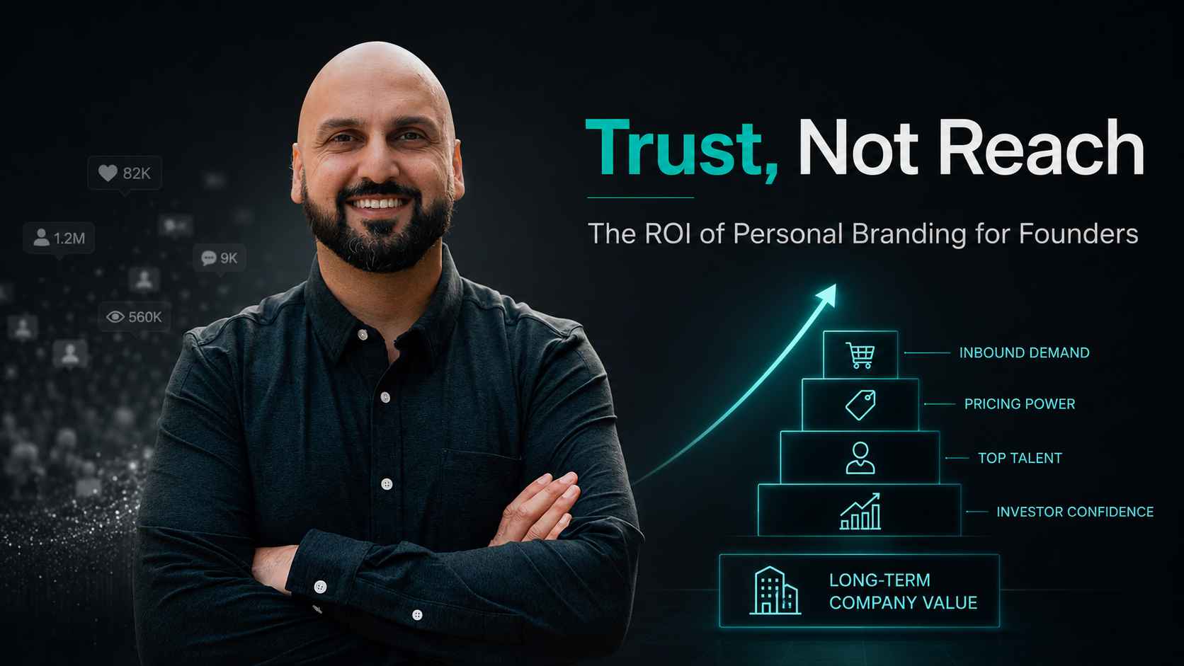 The ROI of Personal Branding for Founders