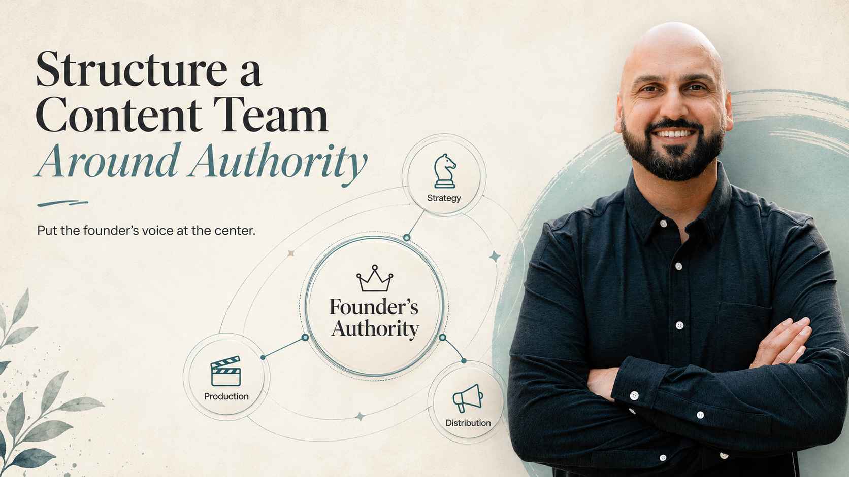 How a Founder Structures a Content Team Around Their Authority