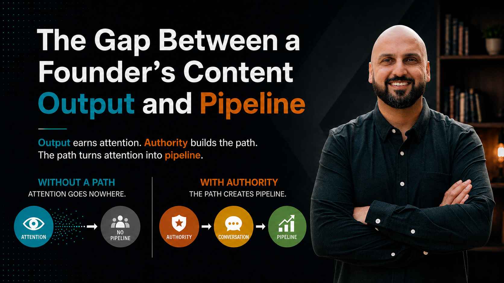 The Gap Between a Founder's Content Output and Their Pipeline