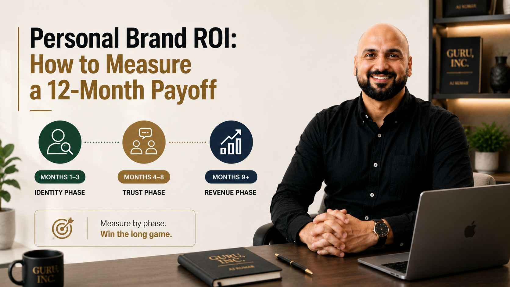 How to Measure Personal Brand ROI When the Payoff Is 12 Months Out
