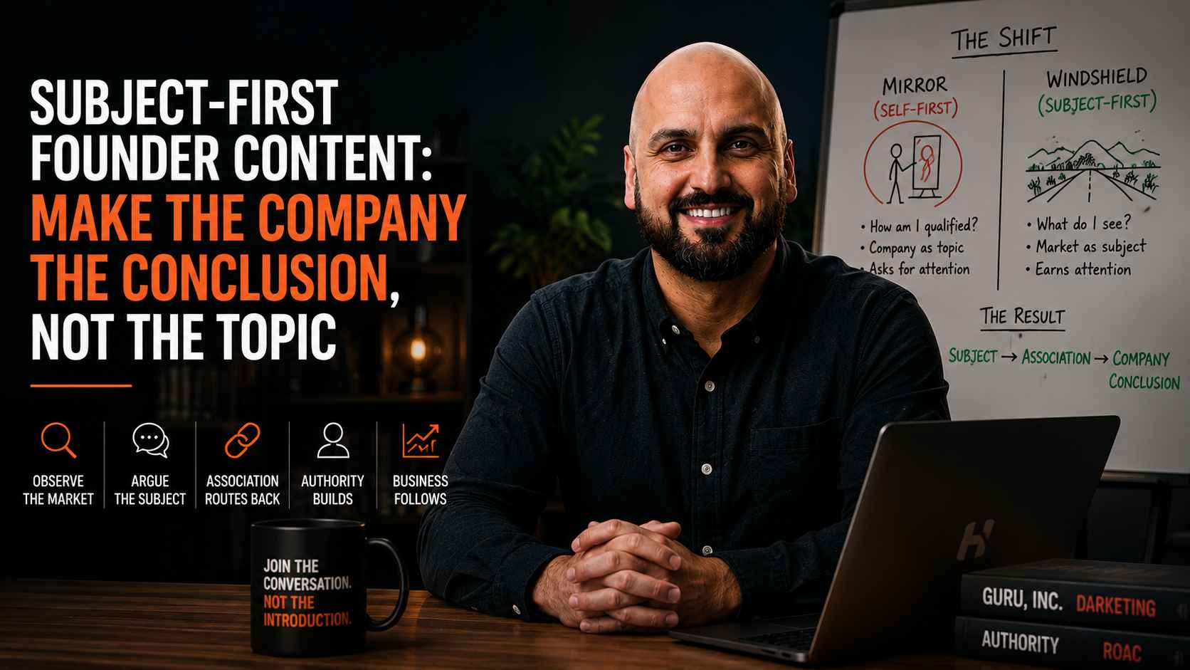 Subject-First Founder Content: Make the Company the Conclusion, Not the Topic